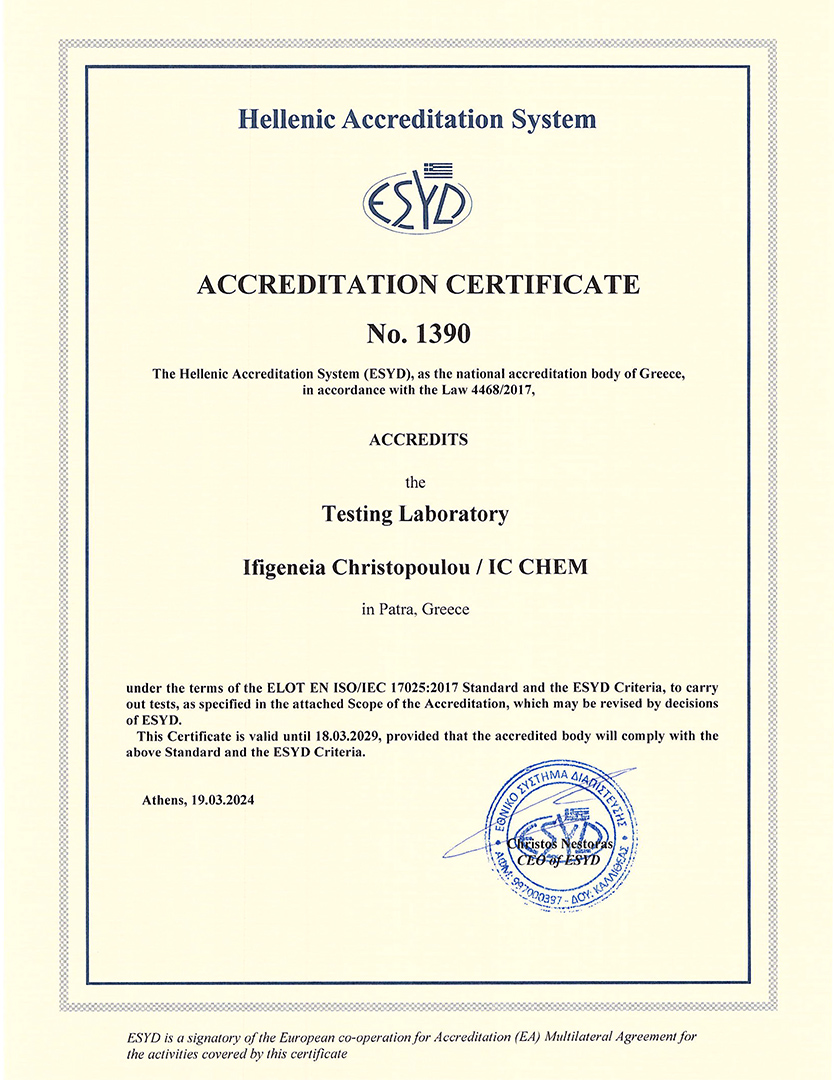 accreditation certificate